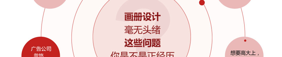 ���ݹ�滭���������-����(�й�)