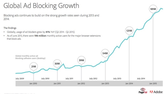 ��ǰ������ε����� �����Ǻ��»��ǻ���-���ݾ�����