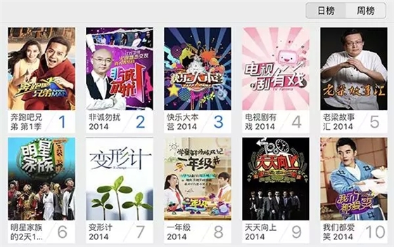 或许这才是综艺广告的合理打开方式-广州广告公司|聚奇广告