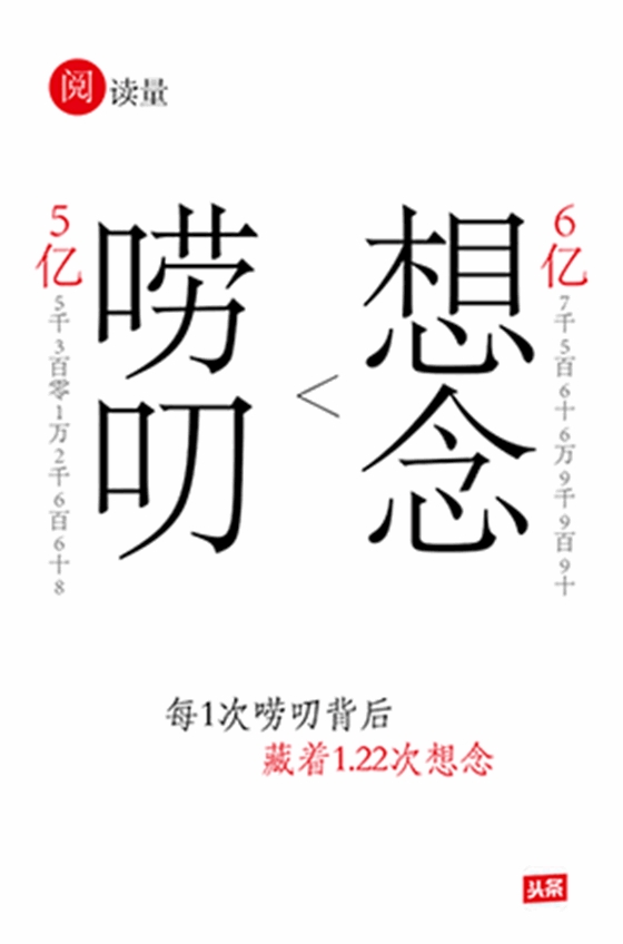 就靠广告文案,能否刷屏朋友圈? 就靠广告文案,能否刷屏朋友圈?