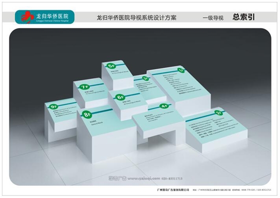 ��ʶ������ͼ |������