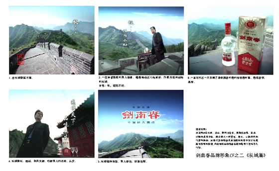 Ʒ��vi�����������-����(�й�)