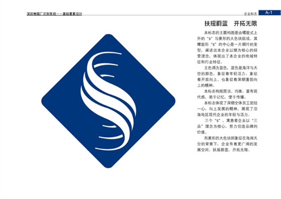 Ʒ������vi��������-����(�й�)