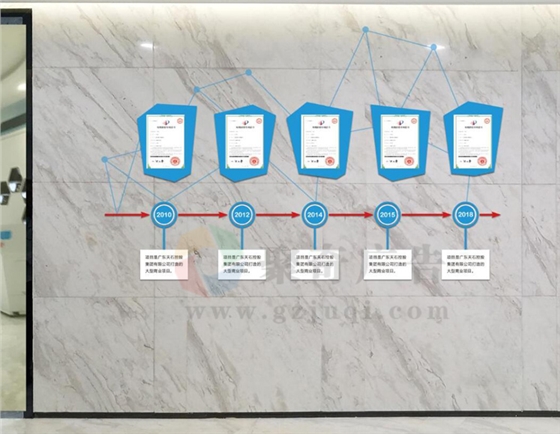 ���׼���ר��ǽ��������-����(�й�)