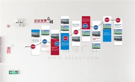 ��ҵ��չǽ��������-����(�й�)