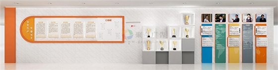 ��ҵչ����������-����(�й�)