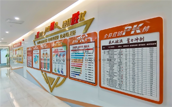 ��ҵ�Ļ���������-����(�й�)