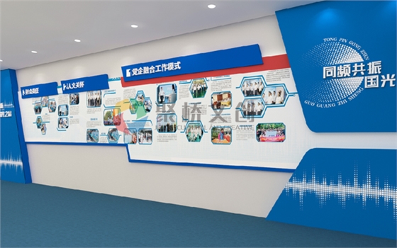 ��ҵ�����Ļ���������-����(�й�)