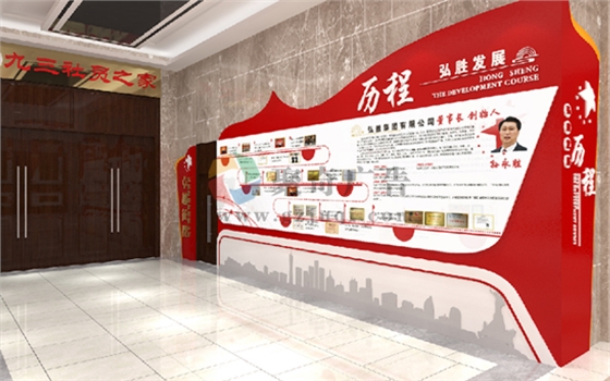 ��ҵ����չ�ݾ�������-����(�й�)