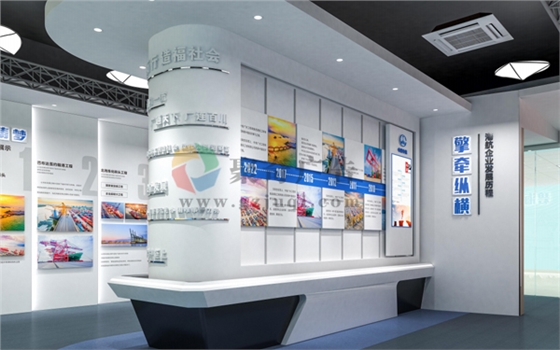 ��ҵչ����������-����(�й�)