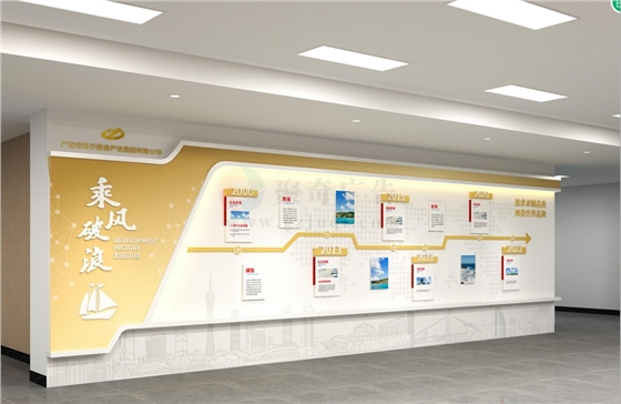 ���ֵ���չ�ݾ�������-����(�й�)