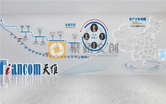 ��ҵ�Ļ�ǽ��������-����(�й�)