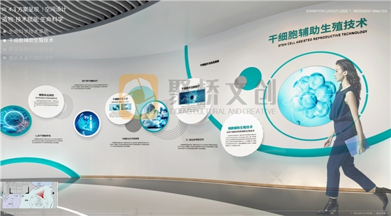 ����Ŀ�ӻ���������-����(�й�)