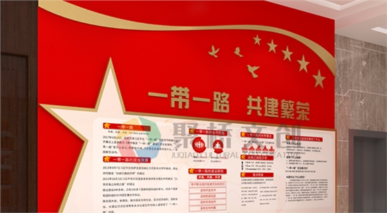 ������ʾ��ͼ