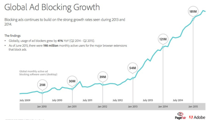 ��ǰ������ε����� �����Ǻ��»��ǻ���-���ݾ�����
