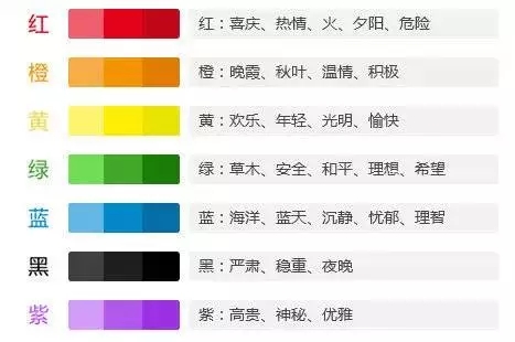 通俗易懂的五个九游球赛-九游(中国)步骤,让广告增加10倍营销力!