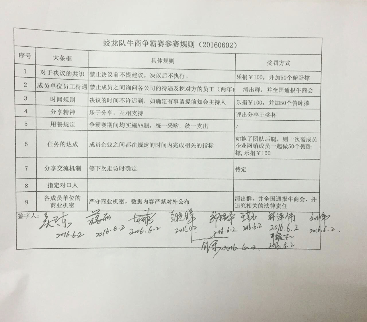 牛商三军对决,海军战队打响第一枪! 牛商三军对决,海军战队打响第一枪!