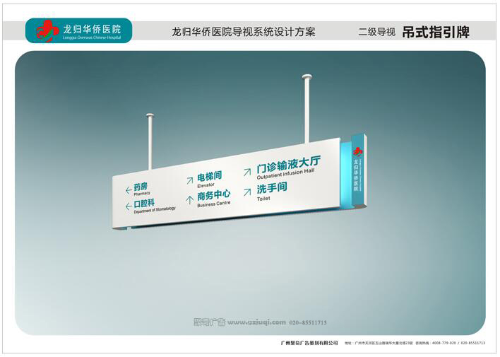 ��ʶ������ʽָ����Ч��ͼ