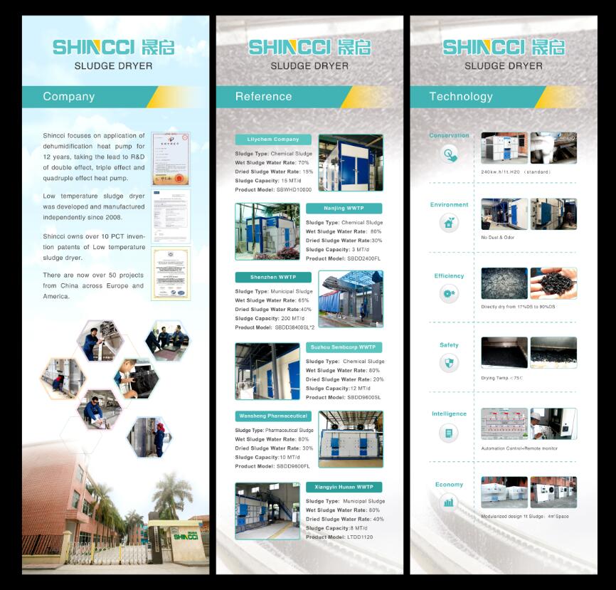 ���ݻ�չ���Ͼ�������-����(�й�)��˾