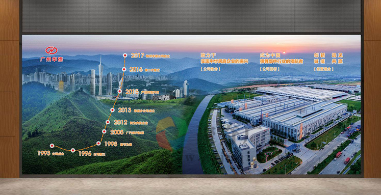 �������������Ļ���������-����(�й�)