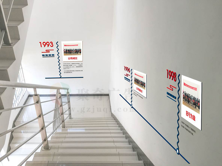 ��ҵ¥�ݻ����Ļ���������-����(�й�)