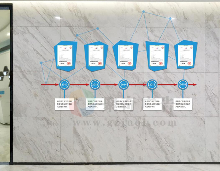 ���׼���ר��ǽ��������-����(�й�)