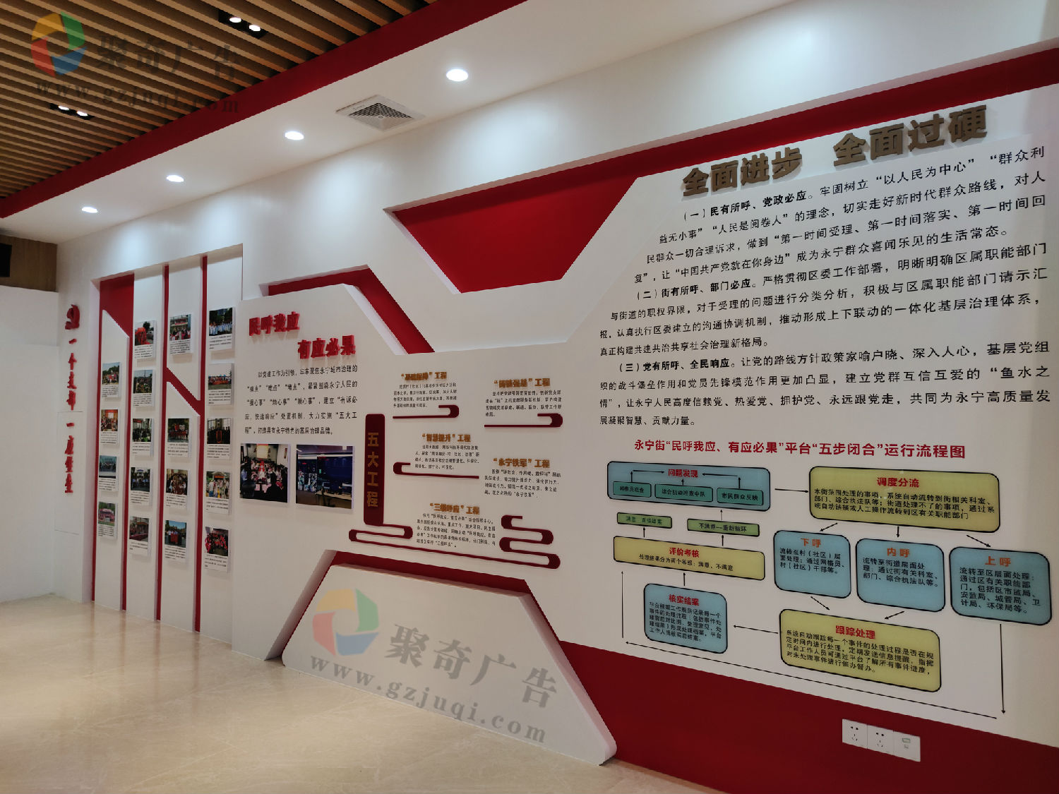 �������������Ļ���������-����(�й�)