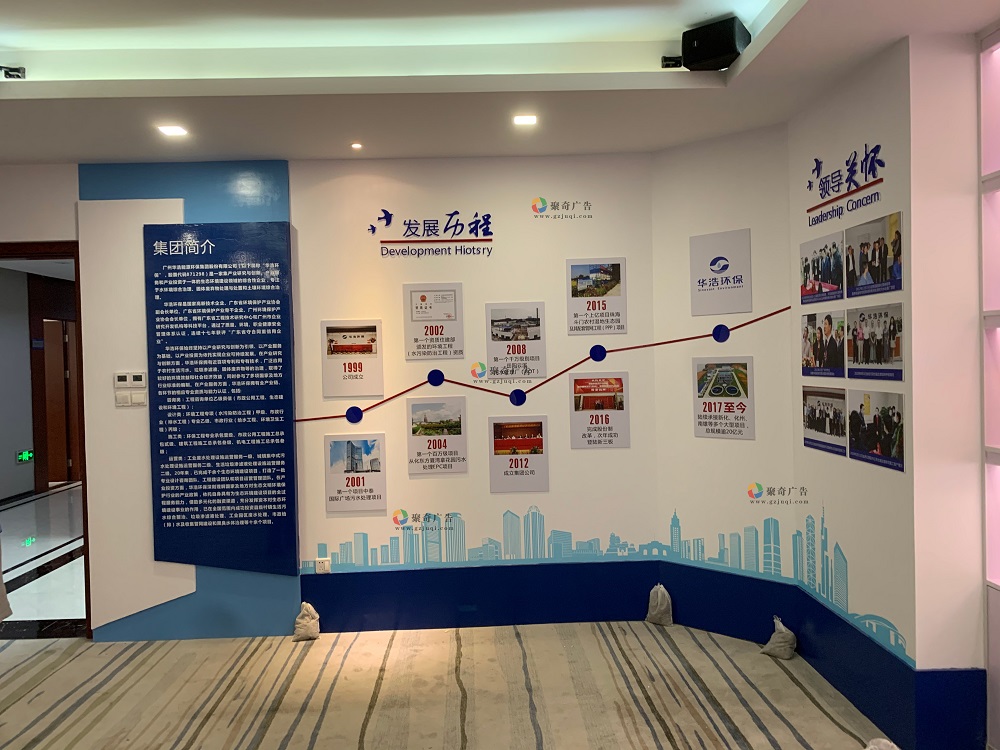 ��ҵչ����������-����(�й�)