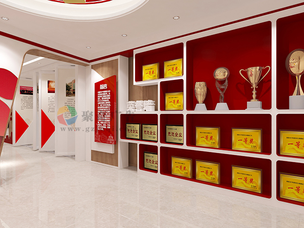 ��ҵչ������