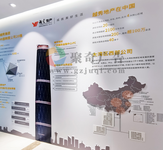 ��ҵչ����������-����(�й�)