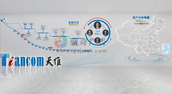 ��ҵչ������ǽ��������-����(�й�)