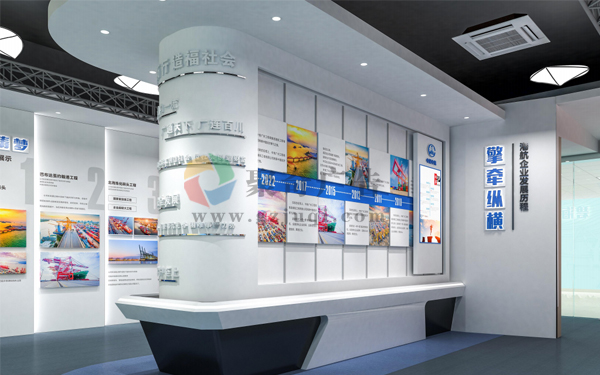 ��ҵչ����������-����(�й�)