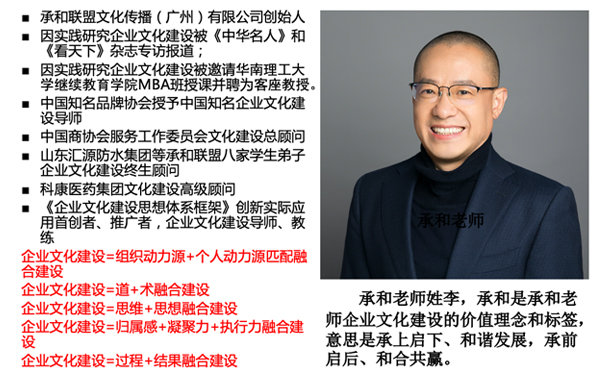 ��ҵ�Ļ�����