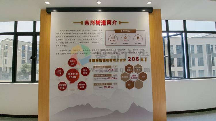 党建展厅九游球赛-九游(中国) 党建展厅九游球赛-九游(中国)