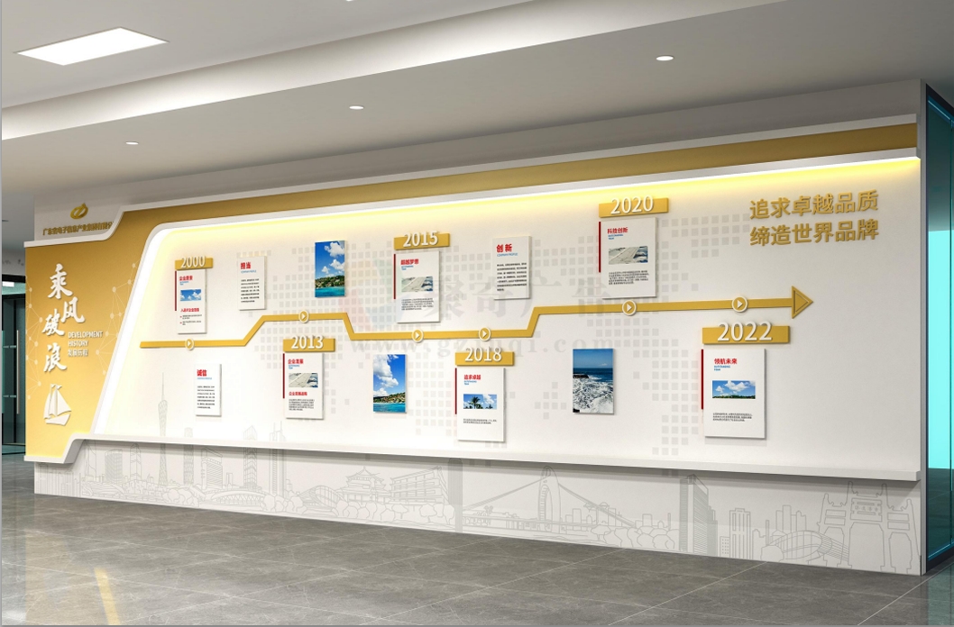 �����Ļ�չ����������-����(�й�)