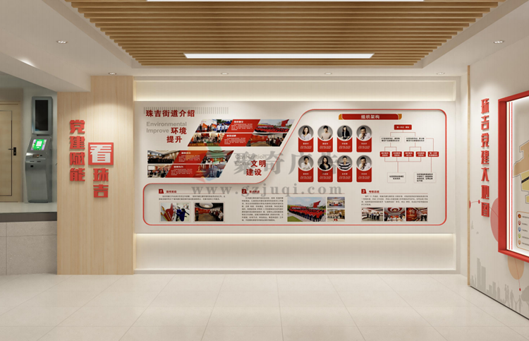 ���ֵ���չ����������-����(�й�)