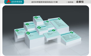 ����ҽԺ��ʶ���Ӿ�������-����(�й�)